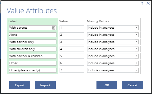 Value attributes example