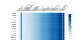 Too_Hot_to_Handle_The_Problem_with_Heatmaps